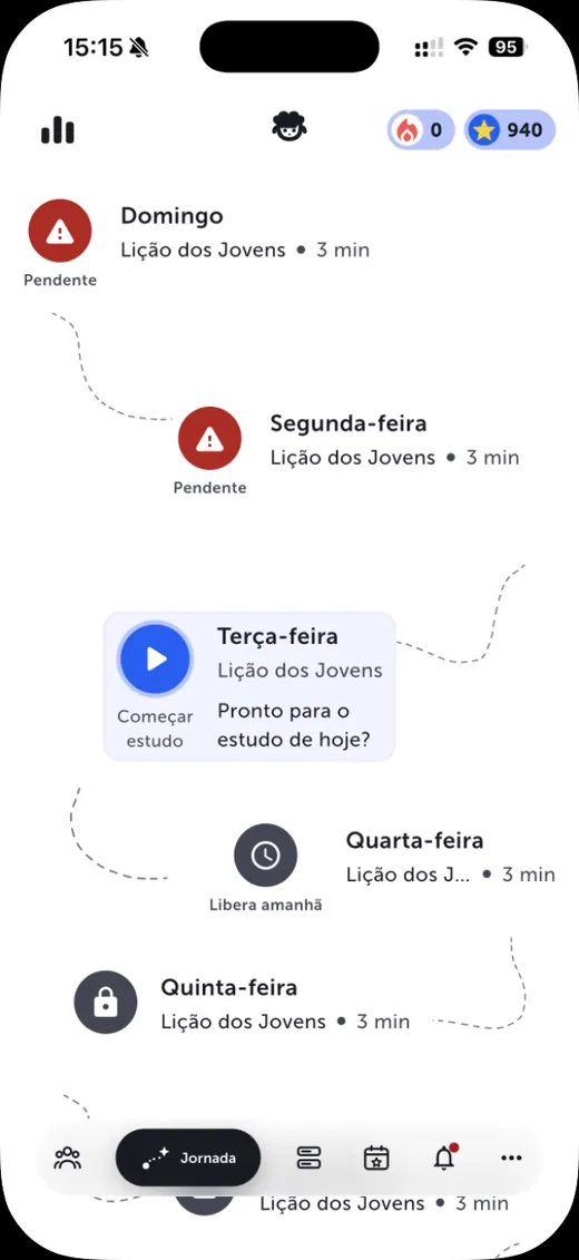 Tela da jornada do app MRNT com lições por dia